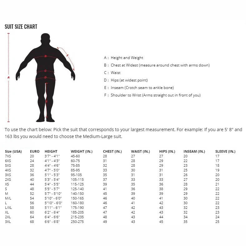 K1 Precision II Racing Suit